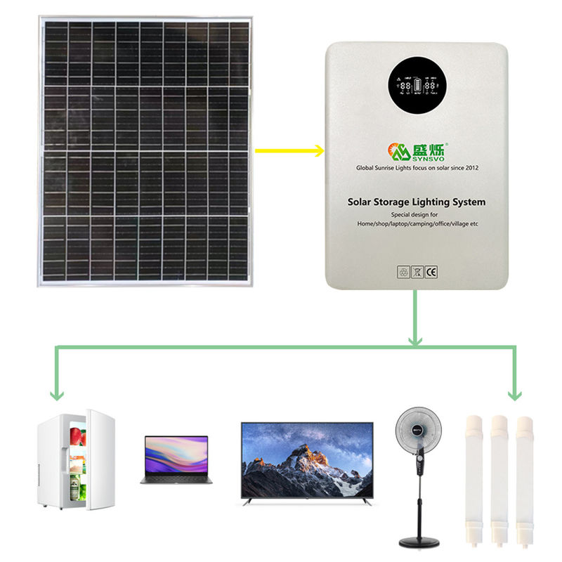 155W/300W ऑन-ऑफ ग्रिड हाइब्रिड सोलर इन्वर्टर 30W/50W सोलर पैनल ऑन ग्रिड सोलर इन्वर्टर के लिए