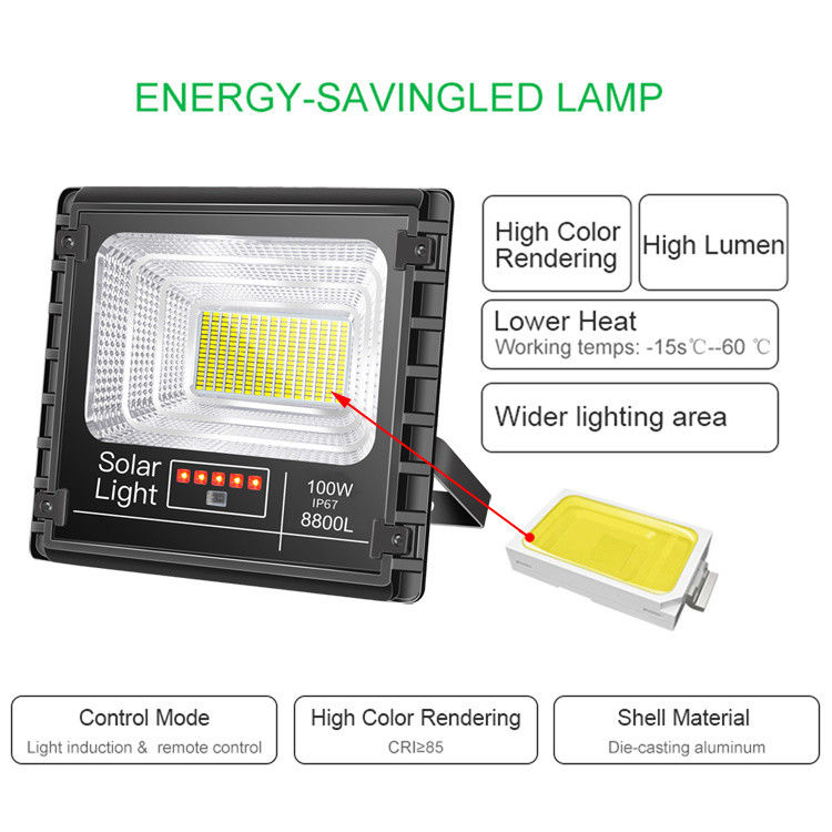 IP67 सौर ऊर्जा सुरक्षा प्रोजेक्टर 12V फ्लड लाइट 60W औद्योगिक आउटडोर बिलबोर्ड परावर्तक