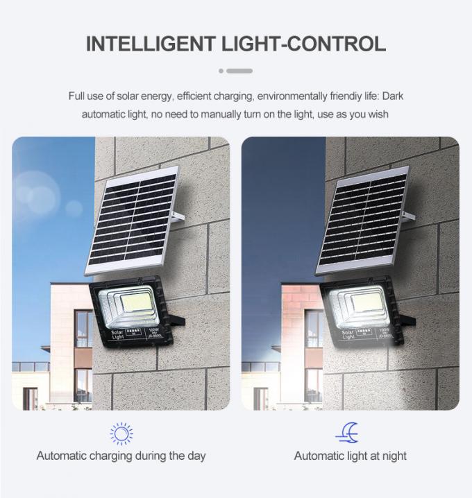 निविड़ अंधकार आउटडोर एलईडी फ्लडलाइट परावर्तक 300W 500W 1000W एसएमडी एलईडी फ्लड लाइट्स 2